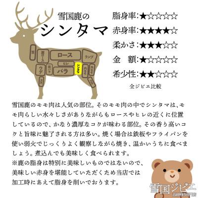 ふるさと納税 上越市 【雪国ジビエ】雪国シカ シンタマ スライス 200g |  | 02