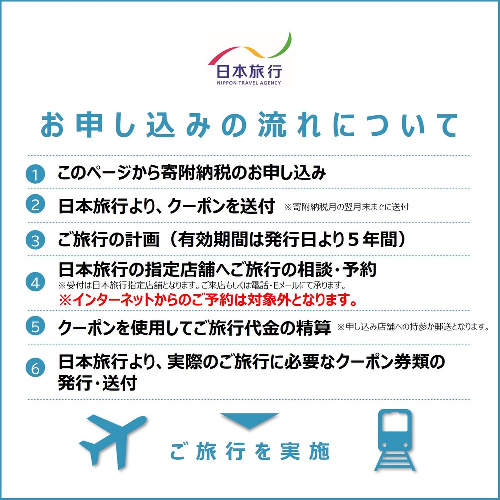 50-73 北海道紋別市　日本旅行　地域限定旅行クーポン15,000円分