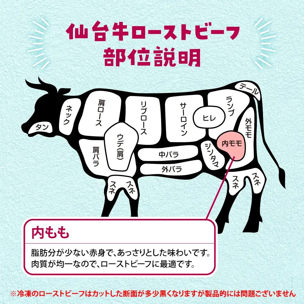 ローストビーフ 仙台牛 スライス 700g 4～5人前 藻塩付き ローストビーフ ローストビーフ ローストビーフ