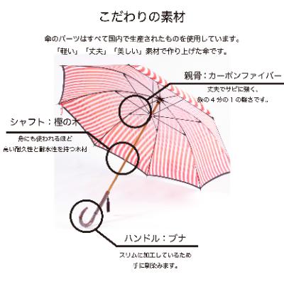 ふるさと納税 富士吉田市 舟久保織物の雨傘/長傘 ほぐし織 富士と水/赤 カーボンファイバー メンズレディース 日本製 |  | 01