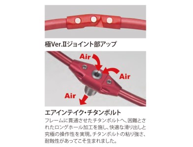 D163(レッド)　昌栄 ウルトラフレーム極Ver.II 50cm　レッド【昌栄 SIYOUEI アウトドア アウトドア用品 釣具 大阪 八尾市】