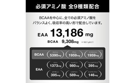 REVOPRO　EAA PRIME　フレッシュピーチ味 パウチタイプ   サプリメント サポート成分 タウリン ベータアラニン アルギニン シトルリン クエン酸 筋トレ 筋肉 疲労回復