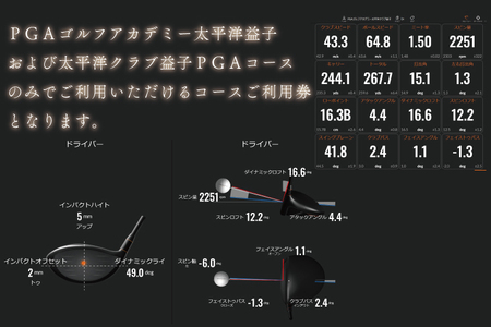 CC007　PGAゴルフアカデミー太平洋益子　レッスン等にお使いいただけるコースご利用券（20,000円分）アカデミー　太平洋クラブ　食事　宿泊　
