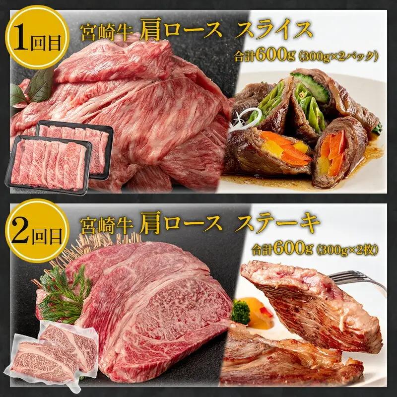 定期便6ヶ月お楽しみ宮崎牛スペシャル6種セット(計4.6kg) 定期便 宮崎牛 6回 国産 国産牛 ブランド牛 和牛 肉 お肉 牛肩ロース 肩ロース ロース 切り落とし 切り落し 切落し モモ ウデ 