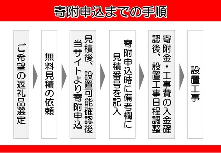 【無料 事前見積後の寄附商品】エアコン 2024年 ABKシリーズ ホワイト AN634AABKP-W [おもに20畳用／200V] [0423]