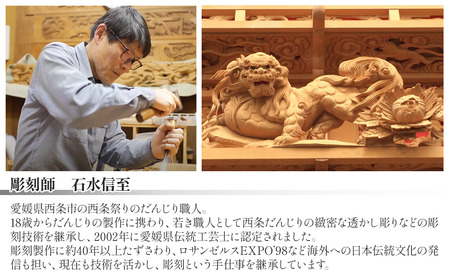 けやき彫刻 男前力神の台 【阿吽像】－ 吽（うん） － 物置台 彫刻 えひめ伝統工芸士 石水彫刻所 だんじり彫刻士｜ 伝統工芸 彫刻 物置き 職人の手仕事