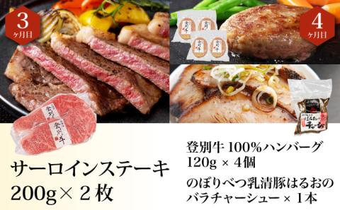 のぼりべつの肉よくばりセット［6回お届け］