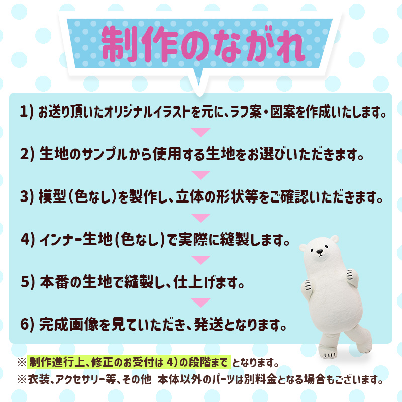 「幸せな着ぐるみ工場」がつくるオリジナル着ぐるみ（バルーンタイプ1体）【G24】_イメージ5