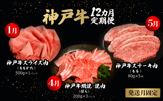 【発送月固定定期便】神戸牛12か月定期便全12回【配送不可地域：離島】【4064677】