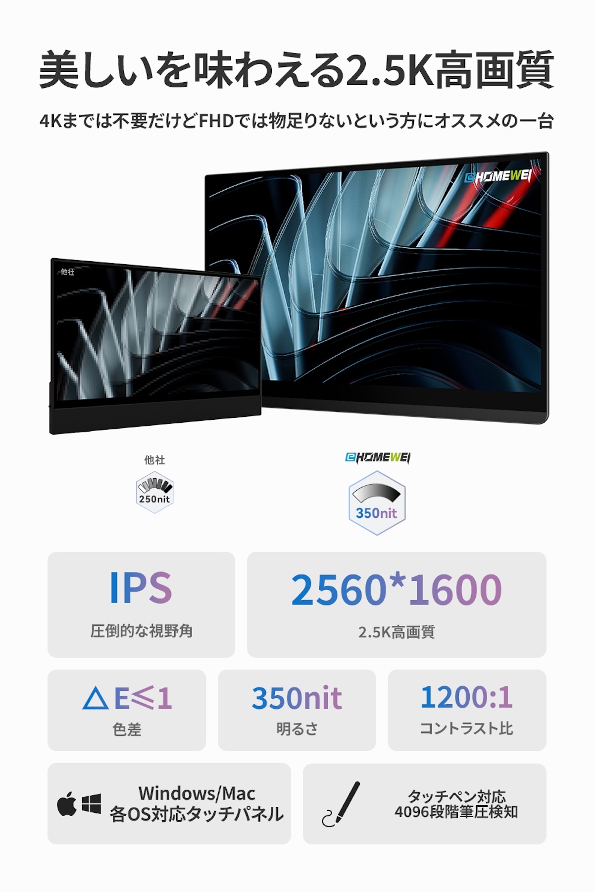 
                  【クラウドファンディング対象返礼品】EHOMEWEI モバイルモニター IPS タッチパネル 16インチ 2.5K 薄型6mm [1315]
                