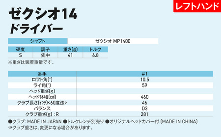 ゼクシオ 14 ドライバー レフトハンドモデル【10.5/S】《2025年モデル》ゴルフボールセット_GZ-C705-105S