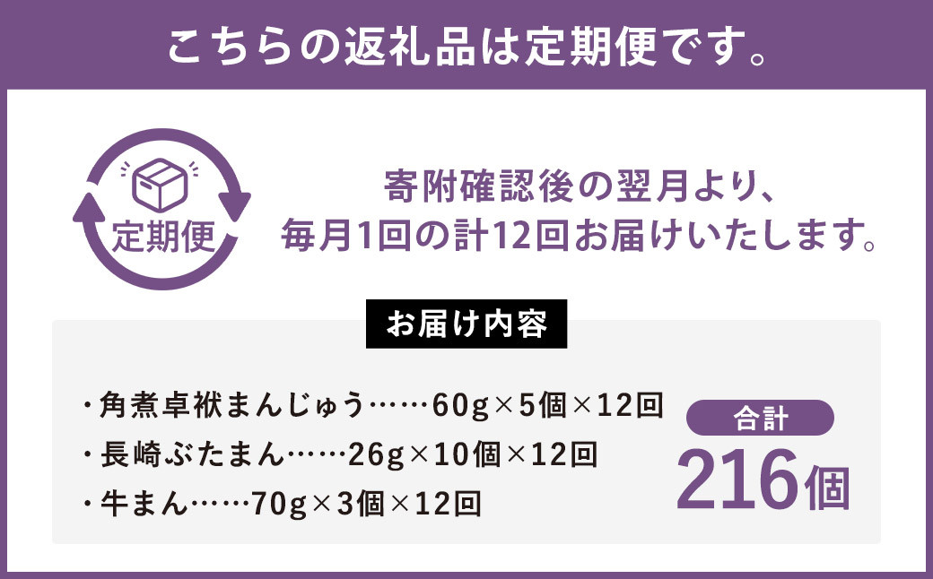 【12ヶ月定期便】長崎 バラエティ詰合せ