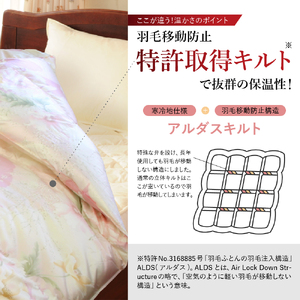 羽毛布団高級リフォーム ホワイトグース90%追加増量 羽毛移動防止特殊構造仕上げ ダブル 1枚分