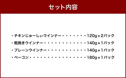 さんだかんの「北のハイグレード食品2021」選定 チキンじゅーしぃと無添加燻製のセット 700g ウインナー ベーコン 食べ比べ 加工品