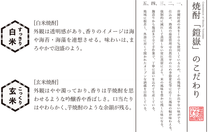 本格米焼酎 鎧嶽 すっきり白米 720ml 1本