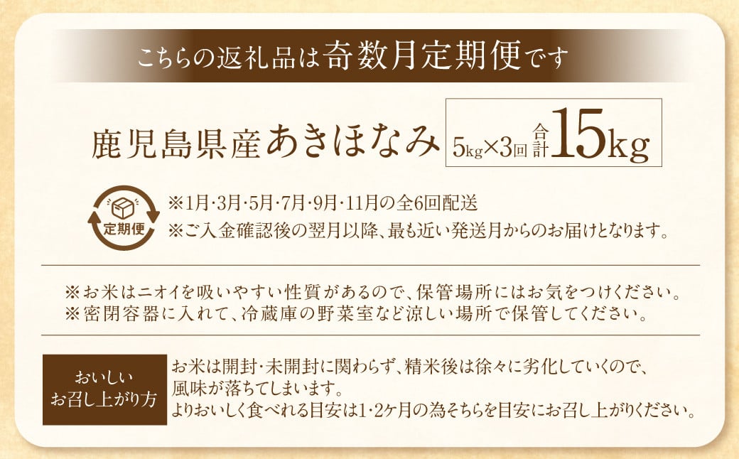 【新米先行予約】【KODAMAFARMS】あきほなみ 5kg（計15kg）