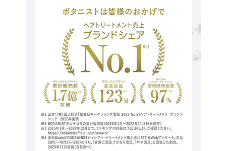 シャンプー ボタニスト ボタニカル シャンプー＆トリートメント セット【モイスト】