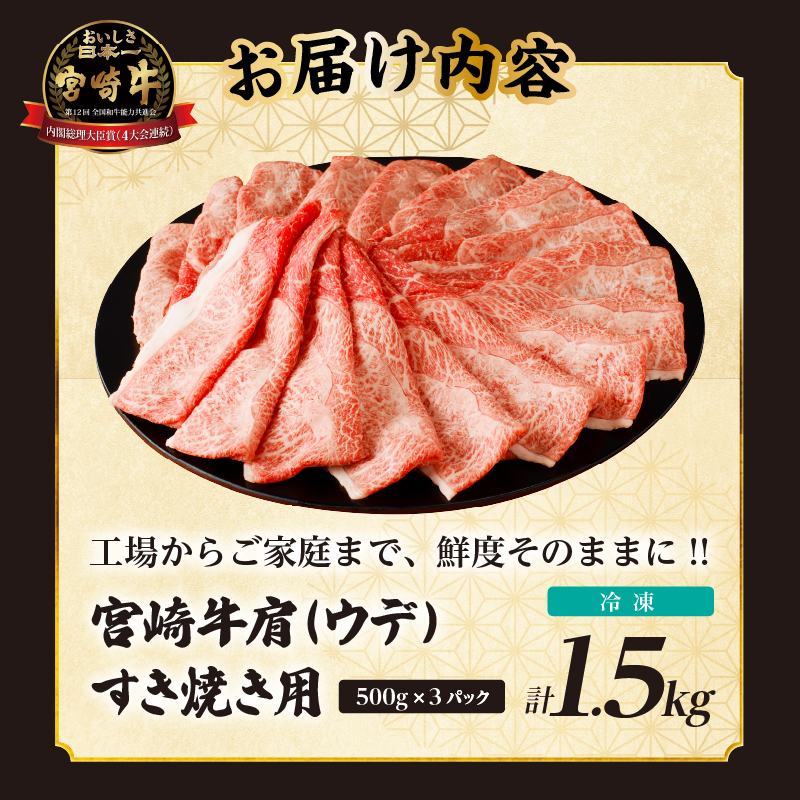 「宮崎牛肩(ウデ)すき焼き用」計1.5kg_T009-016【都農町新着 肉 牛 牛肉 おかず 国産 人気 ギフト 食品 すきやき しゃぶしゃぶ BBQ 贈り物 送料無料 プレゼント】