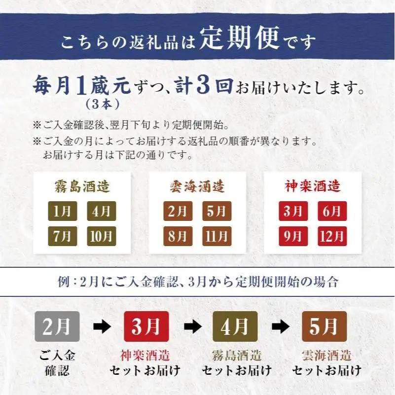 ＜定期便＞宮崎県の人気蔵元めぐり「本格芋焼酎」詰合せセット 霧島・雲海・神楽酒造 飲み比べ 月替わり 全3回