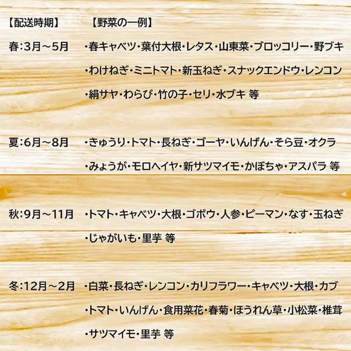 【年４回定期便】鴨川の朝採れ野菜･｢旬｣を味わうセット [0056-0001]