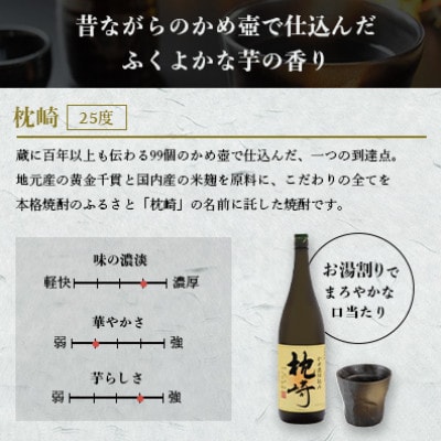 本格焼酎・蔵のこだわり『枕崎・別撰MUGEN白波』1800ml×2 B5-2