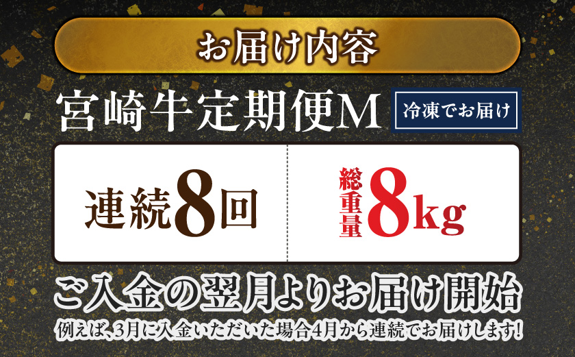 ≪8回連続お届け≫宮崎牛赤身霜降り食べ比べ定期便M(総重量8kg)_T136-8-N201
