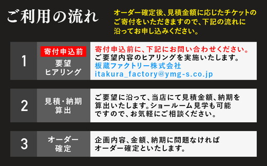 木材なんでも利用券550,000円分【木材の事ならDIY用カット・家具製作・無垢一枚板等なんでもご相談ください】※離島への配送不可