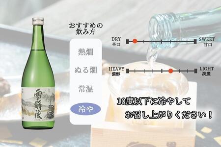 ＜富士山の日本酒 甲斐の開運＞雪解流（吟醸）・特別純米 北麓の飲み比べ（各720ml×１本）