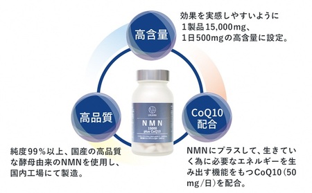 0800-57-01 NMN15000 plus CoQ10 (15,000mgの高配合) ×4箱