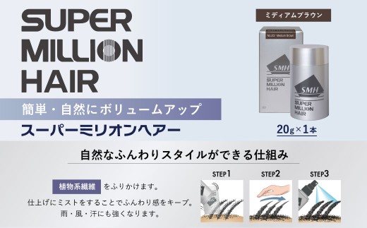 スーパーミリオンヘアー(増毛パウダー）1本（20g）No.23ミディアムブラウン｜ 男女兼用 ルアン SUPER MILLION HAIR ボリュームアップ 男性用 女性用 メンズ レディース ヘアケア 薄毛隠し 白髪隠し カバー 対策 手軽 増毛剤 粉