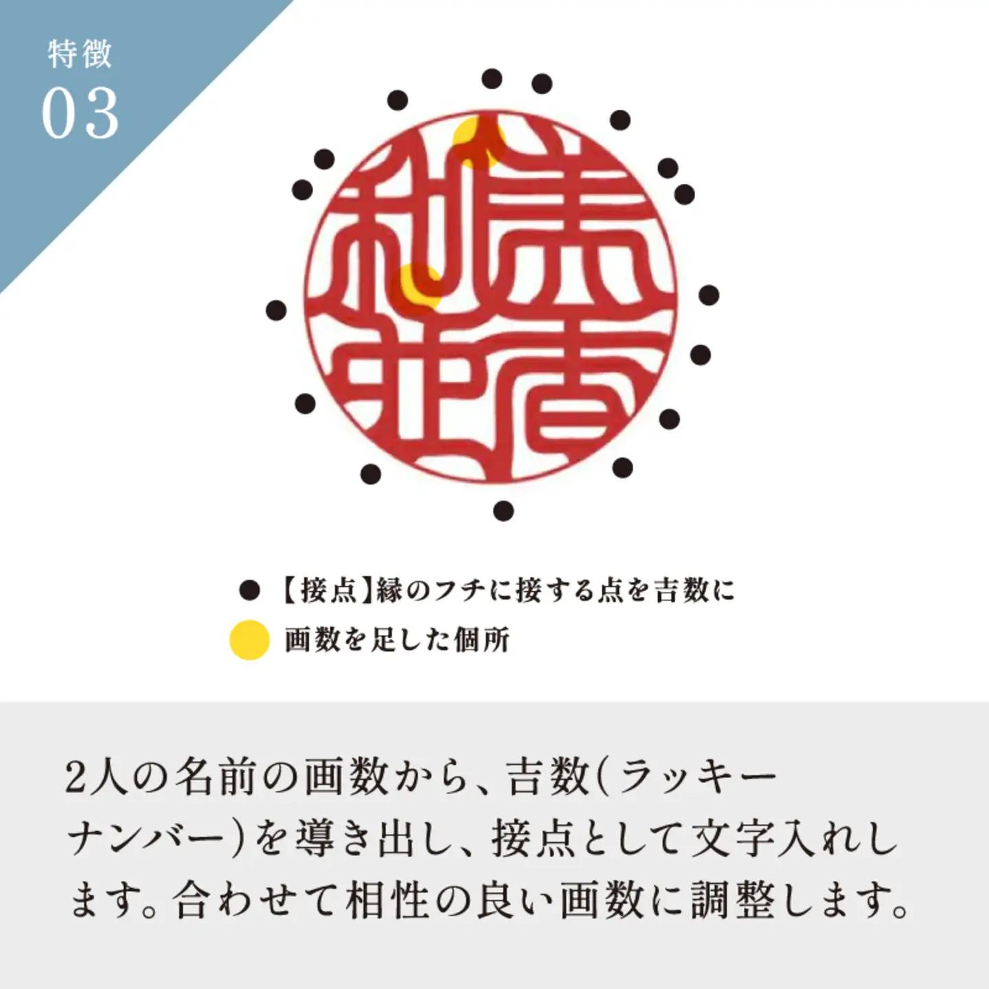 【名入れ！オーダーメイド】しるし結びペンダント（ペア）-minamo