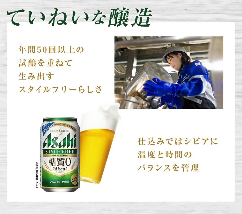 【6か月定期便】【福島のへそのまち　もとみや産】スタイルフリー500ml×24本　【07214-0368】