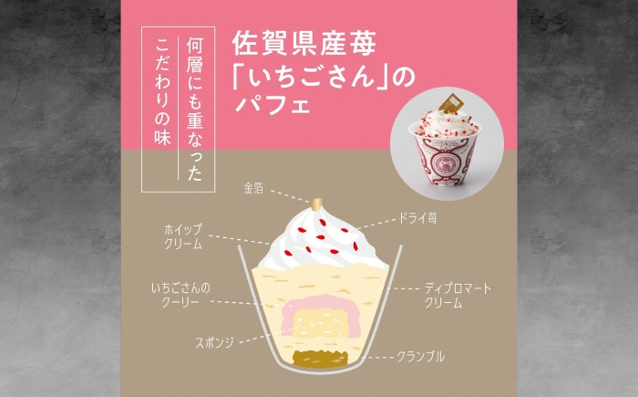 スイーツと器、2倍楽しめる有田焼付のミニパフェ。食後は湯呑や小鉢として使えます！