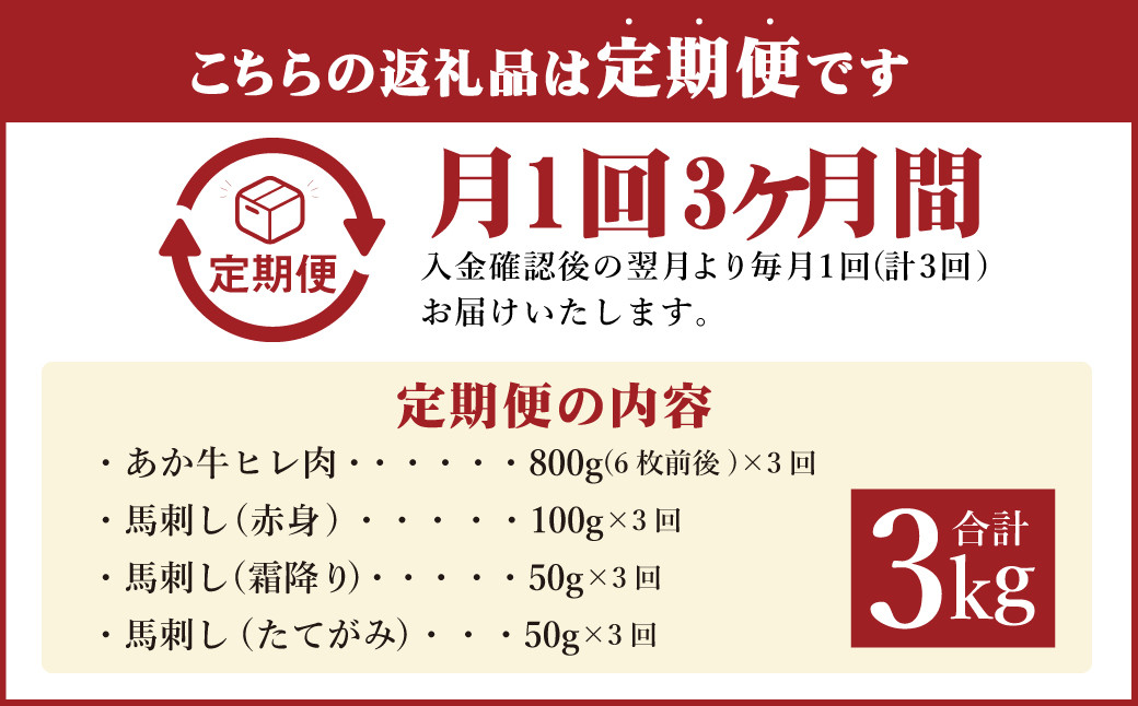 【定期便3か月】あか牛 ヒレ肉 800g 馬刺し 200g 食べ比べセット 合計 約3kg