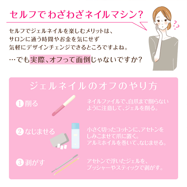 【ギフト対応可】ネイルマシン 【 プチトルS 】 ピンク ネイルマシン ネイルケア ジェルネイルオフ [DD59-NT]_イメージ3