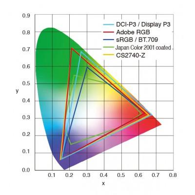 ふるさと納税 白山市 EIZO 27型4Kカラーマネージメント液晶モニター ColorEdge CS2740-Z |  | 01