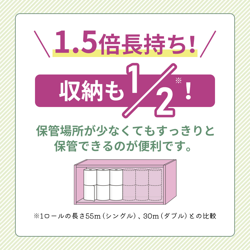 定期便 トイレットペーパー ダブル 1.5 倍巻き 8ロール入×2パック クリネックス コンパクト 無香料《4ヶ月ごと計3回》 トイレット ペーパー 節約 日用品 日用雑貨 備蓄 備蓄品 備蓄用 防災