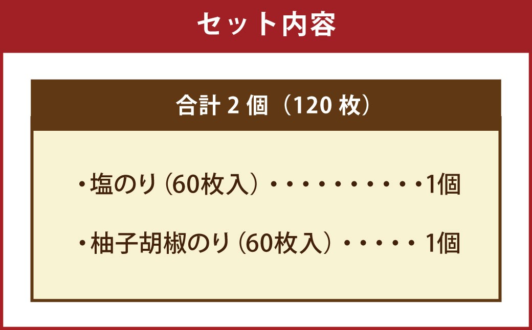 有明海熊本産極上とろける一番摘み（塩のり・柚子胡椒のり）ボトル