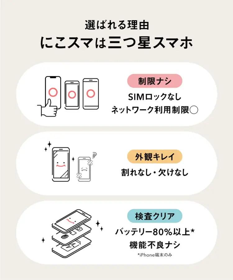 三つ星スマホ iPhone SE (第3世代) 128GB 中古Aグレード | Apple 中古 スマホ スマートフォン アイフォン 本体 SIMフリー 携帯電話 白ロム
