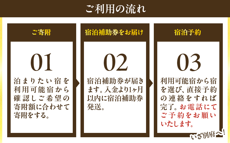 【300,000円分】別府市内の旅館やホテルで使用できる宿泊補助券_B030-007