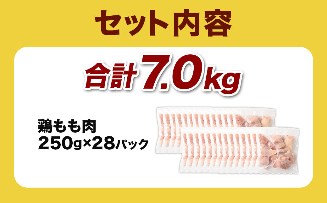 鶏もも肉 250g×28パック 計7.0kg