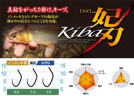 【釣具】オーナーばり 鮎鈎セット～アユ釣り(7種21袋）　74-7