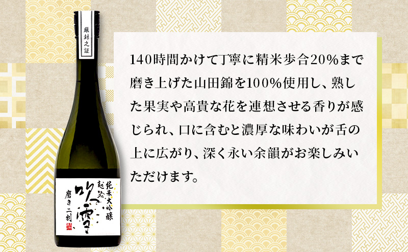 高野酒造 越路吹雪 純米大吟醸 磨き二割 720ml お酒 日本酒 純米大吟醸酒 