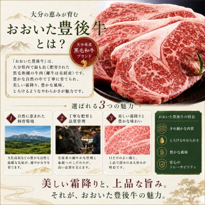 【A4～A5】おおいた豊後牛赤身モモしゃぶしゃぶすき焼き用 250g【配送不可地域：離島】