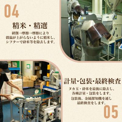ふるさと納税 茨城町 【令和7年産】 こしひかり 20kg (5kg×4袋) 精米 茨城県産 お米 マイスター厳選 |  | 03
