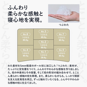 枕 柔らかい枕を好む人向け枕 THE PILLOW Preset 10 まくら株式会社