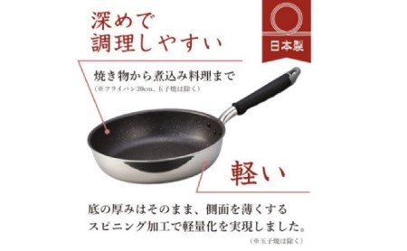 フライパン ふかみ いため鍋 28cm IH対応 ガス火対応 テフロン 軽量 マーブル加工 深型 北陸アルミ 北陸アルミニウム 日本製 調理器具 キッチン用品 日用品 富山県