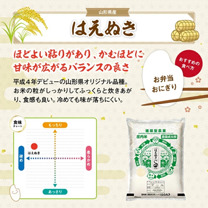 SD0220　【4回定期便】令和7年産 ［精米］はえぬき　2kg×4回(計8kg)