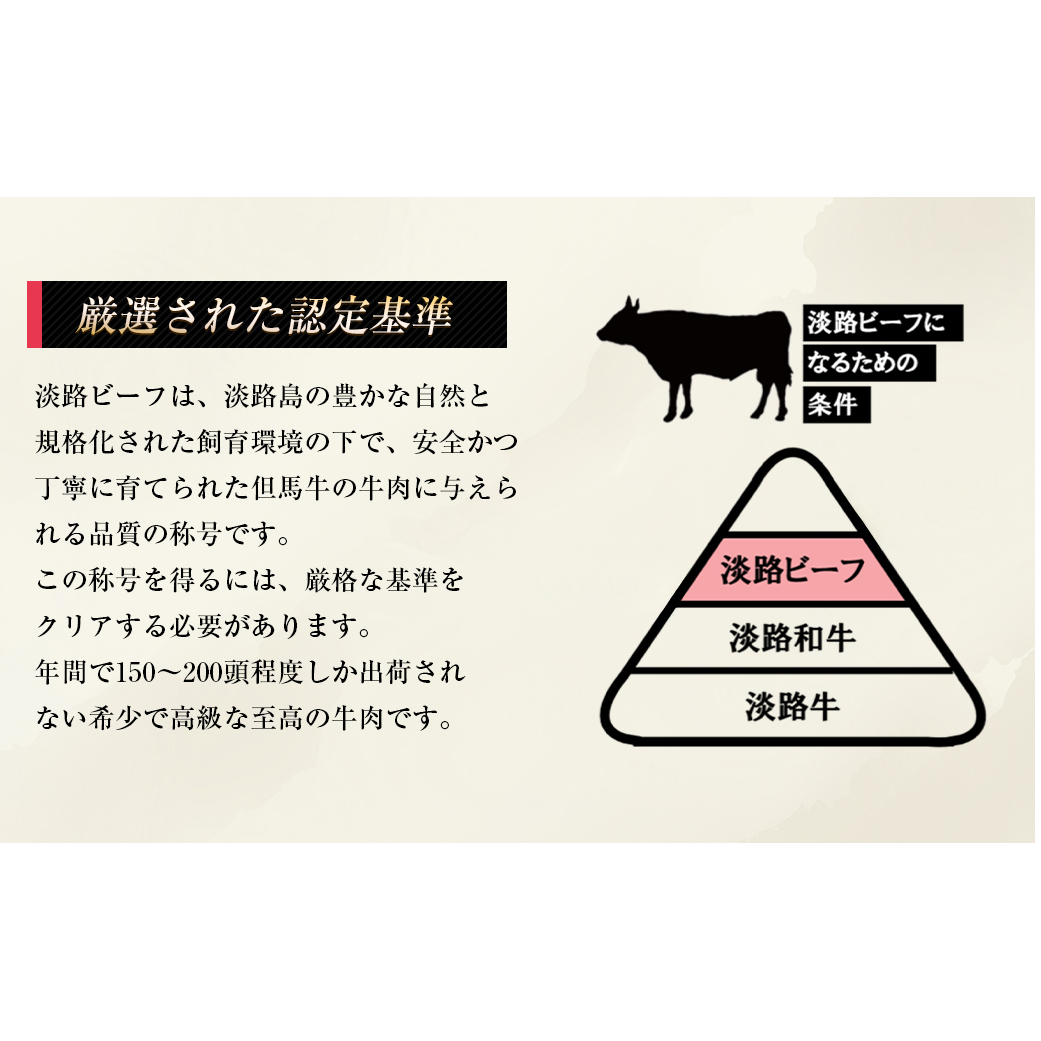 淡路ビーフ ヒレ（ステーキ用） １ｋｇ_イメージ3