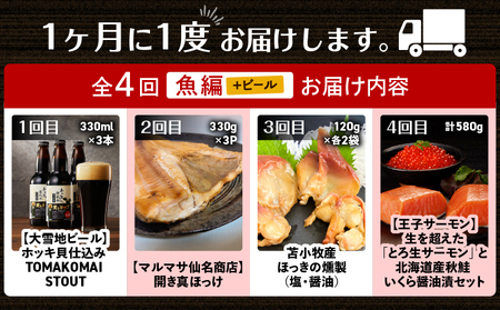 【 全4回 】とまこまい のんだくれ 定期便 ～ ビール & 魚編 ～ T000-T06-01 TOMAKOMAI STOUT 国内初 酒 アルコール 地ビール 黒ビール 瓶ビール ホッキ貝 スタウト